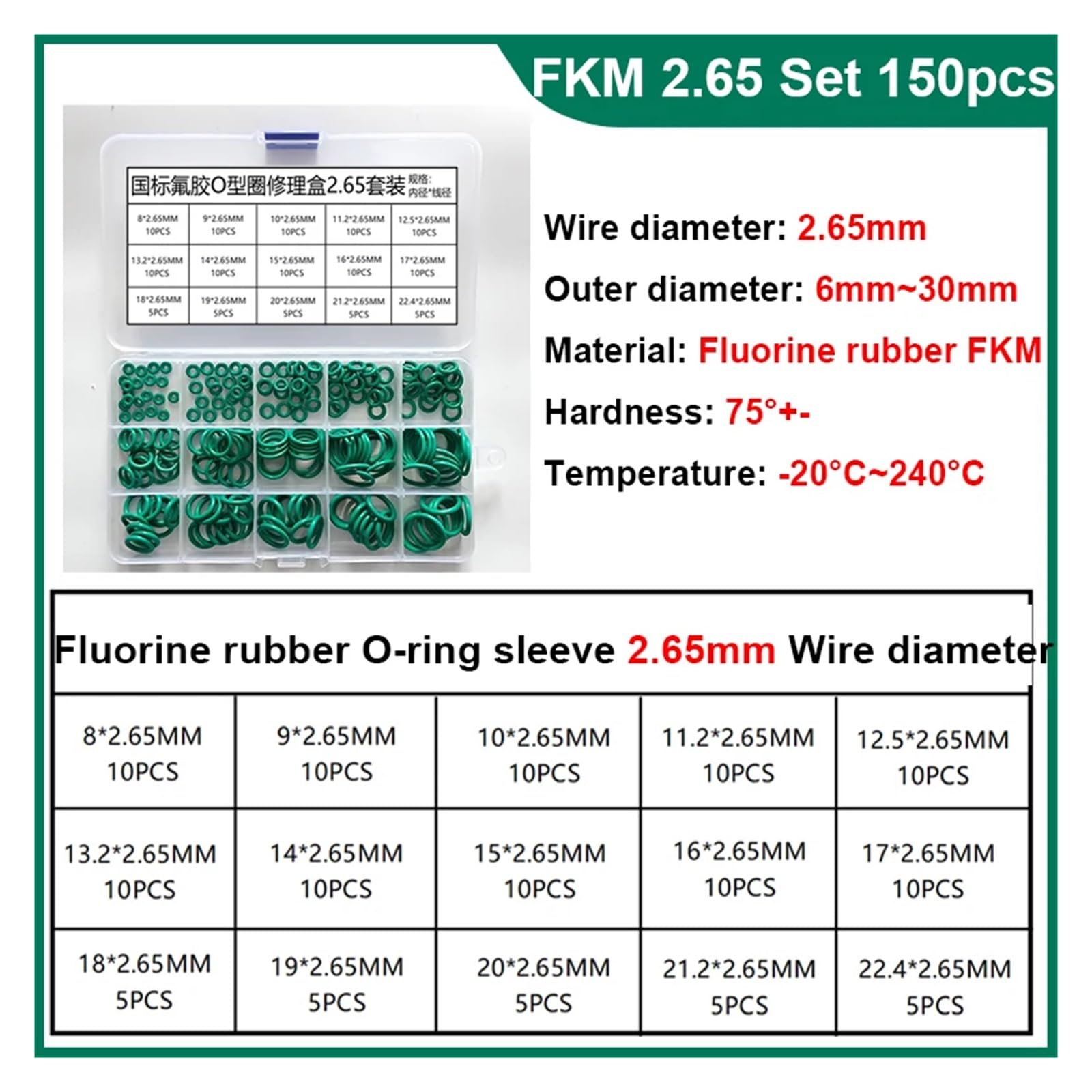 Juego completo de juntas tóricas fluoruro oxígeno FKM CS 1 mm a 3. Resistentes al aceite, a altas temperaturas y a la corrosión(WD 2.65mm)