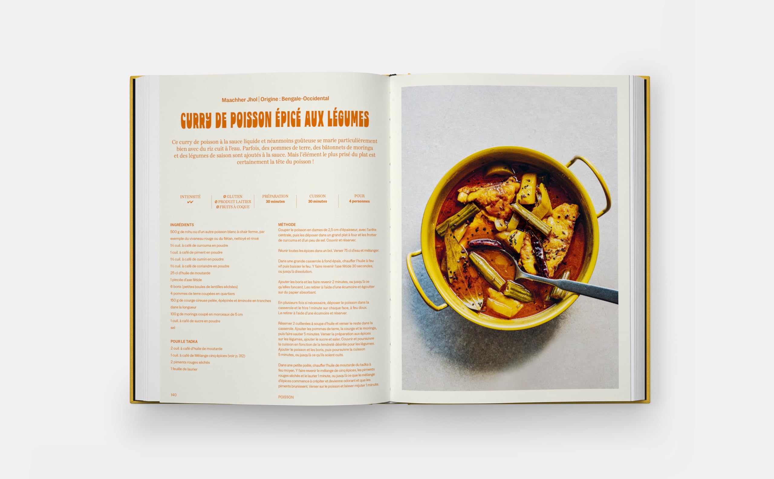 Inde les recettes classiques