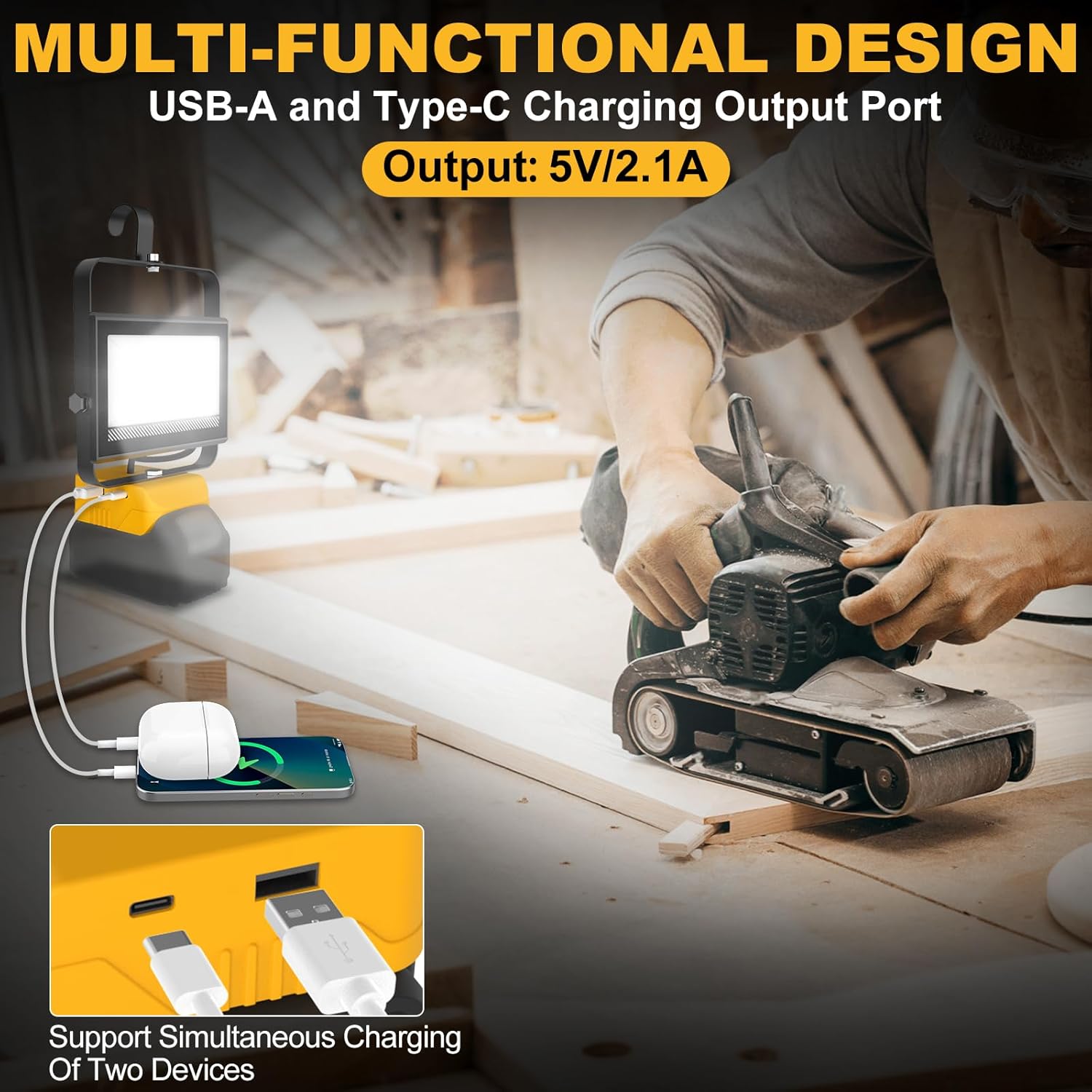 60W 6000LM Cordless Work Light Compatible with DeWalt 20V Battery (Battery Not Included), Portable LED Flashlgiht Flood Light with USB &Type C Charging for Job Site, Emergency, Fishing, Camping