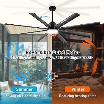 【新品未開封】CONNECTED OVER THE DIMENSION Amazon.com: Dawn Whisper Modern 72 Inch Large Ceiling Fans