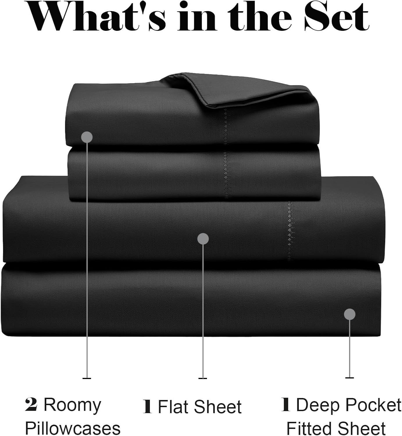 SUPERIOR Cotton Blend Sheet Set, Polka Dot Design, Includes 1 Elastic Deep Pocket Fitted Sheet, 1 Flat Sheet, 2 Pillowcases, Luxury Bedding, Soft Sateen Weave, Full, Black