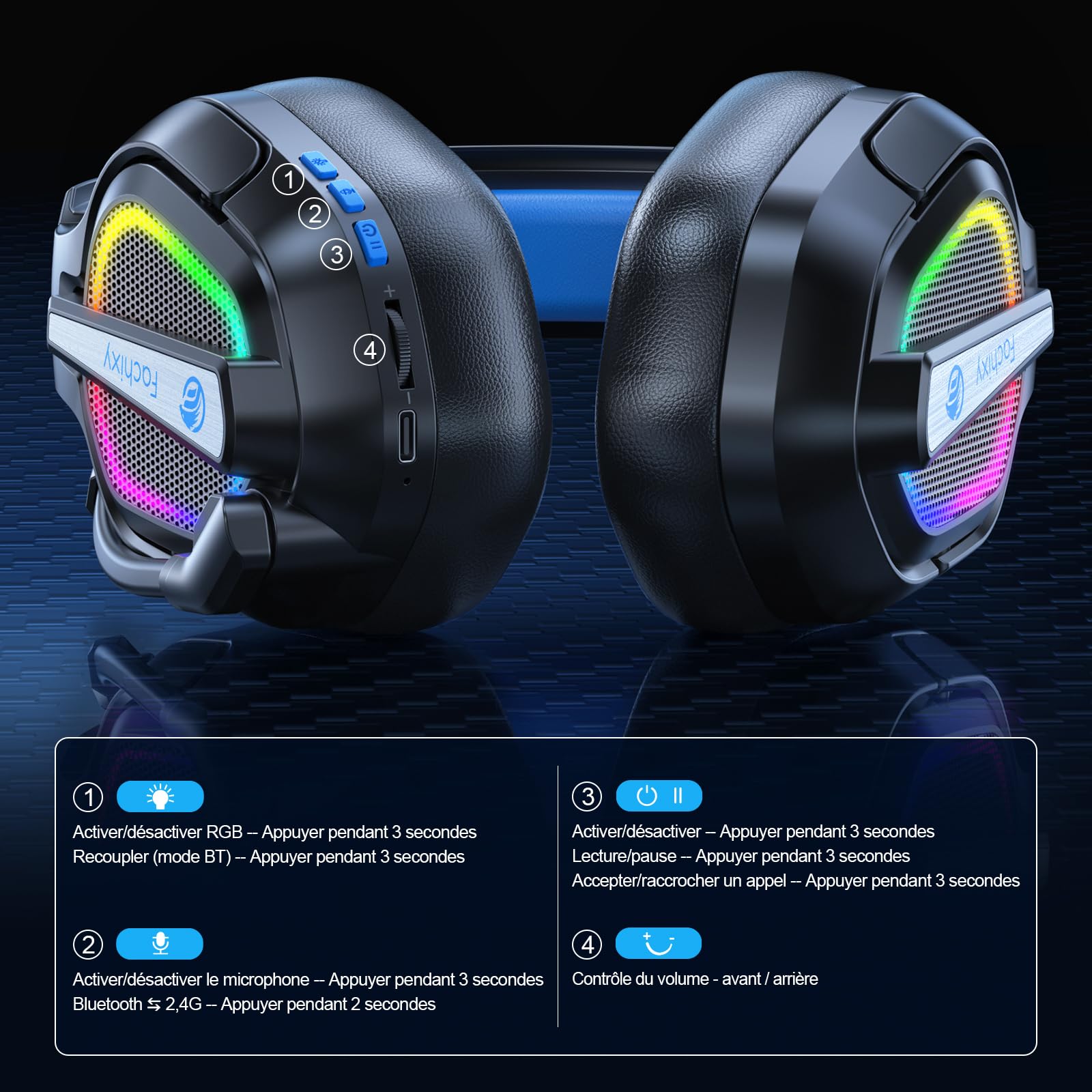 Fachixy FC200 Casque Gaming sans Fil, 2.4GHz Casque Bluetooth sans Fil avec Micro pour PS5, PS4, PC, Switch, Mac, Mobile, Casque Gaming Pliable avec Son Stéréo et Éclairage LED, Batterie de 50h