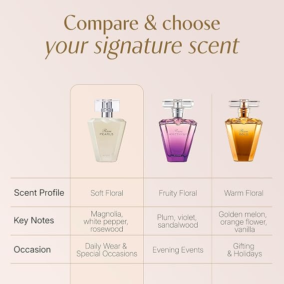 AVON Rare Pearls Eau De Parfum for Women Soft Floral Perfumes for Women with Magnolia, White Pepper & Rosewood Long Lasting Womens Fragrance for Special Occasions & Gifting, 1.7 fl oz travel size