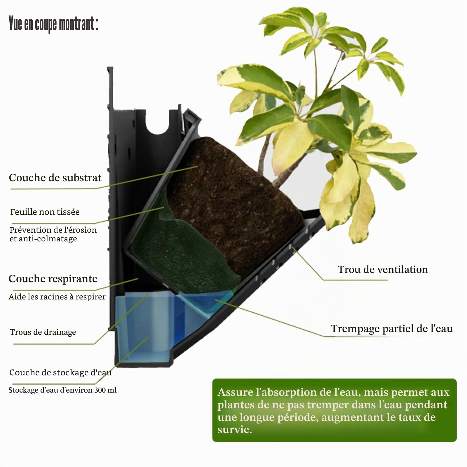 TWSOUL Plante murale verticale suspendue - 36 poches - Plante murale auto-arrosante - Empilable - Pour balcon de jardin, décoration extérieure (noir)
