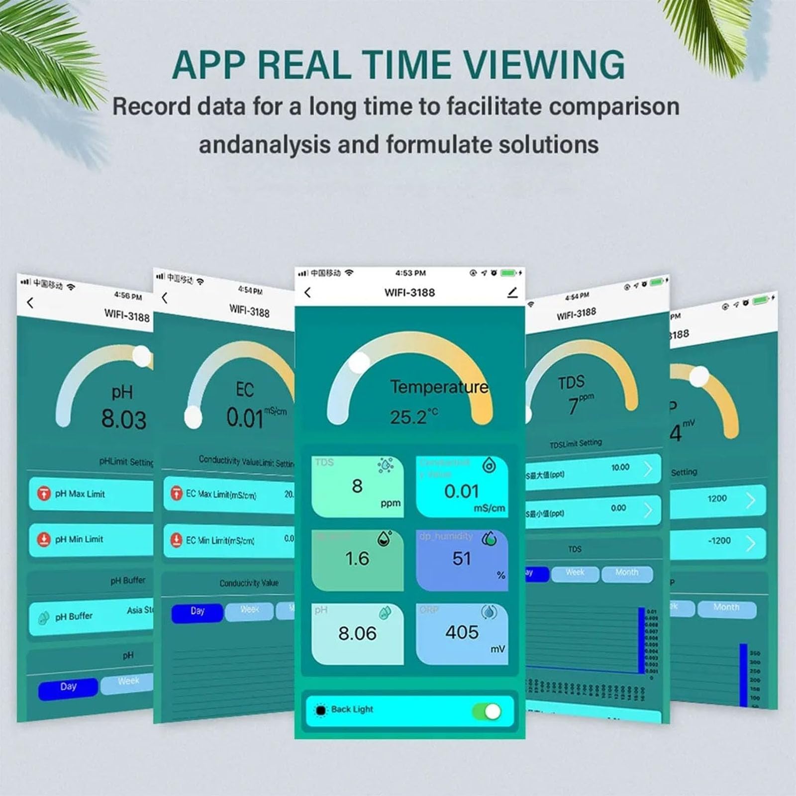 7 in 1 Tester di qualità dell'Acqua, Misuratore Intelligente di Test dell'Acqua con Display LCD App Smart Monitor Connessione WiFi per Piscina Idroponica Acquari Acqua Potabile
