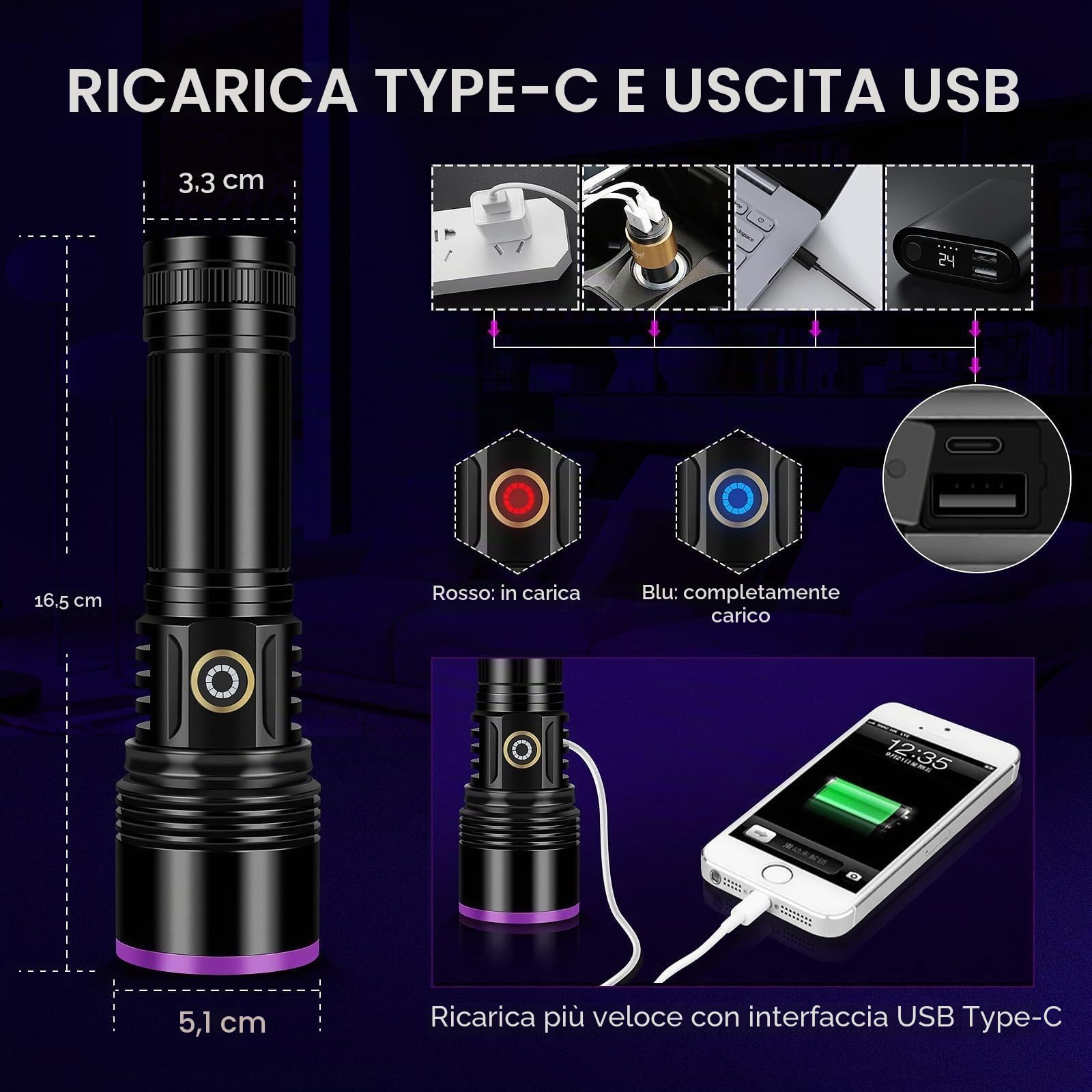 30W Torcia UV 365nm Ricaricabile USB LED Lampada di Wood, Potente Blacklight, IPX6 Impermeabile Luce Ultravioletta, Lampada UV per Resina, Rilevazione di Urina di Cane/Gatto, Scorpione, Rockhounding