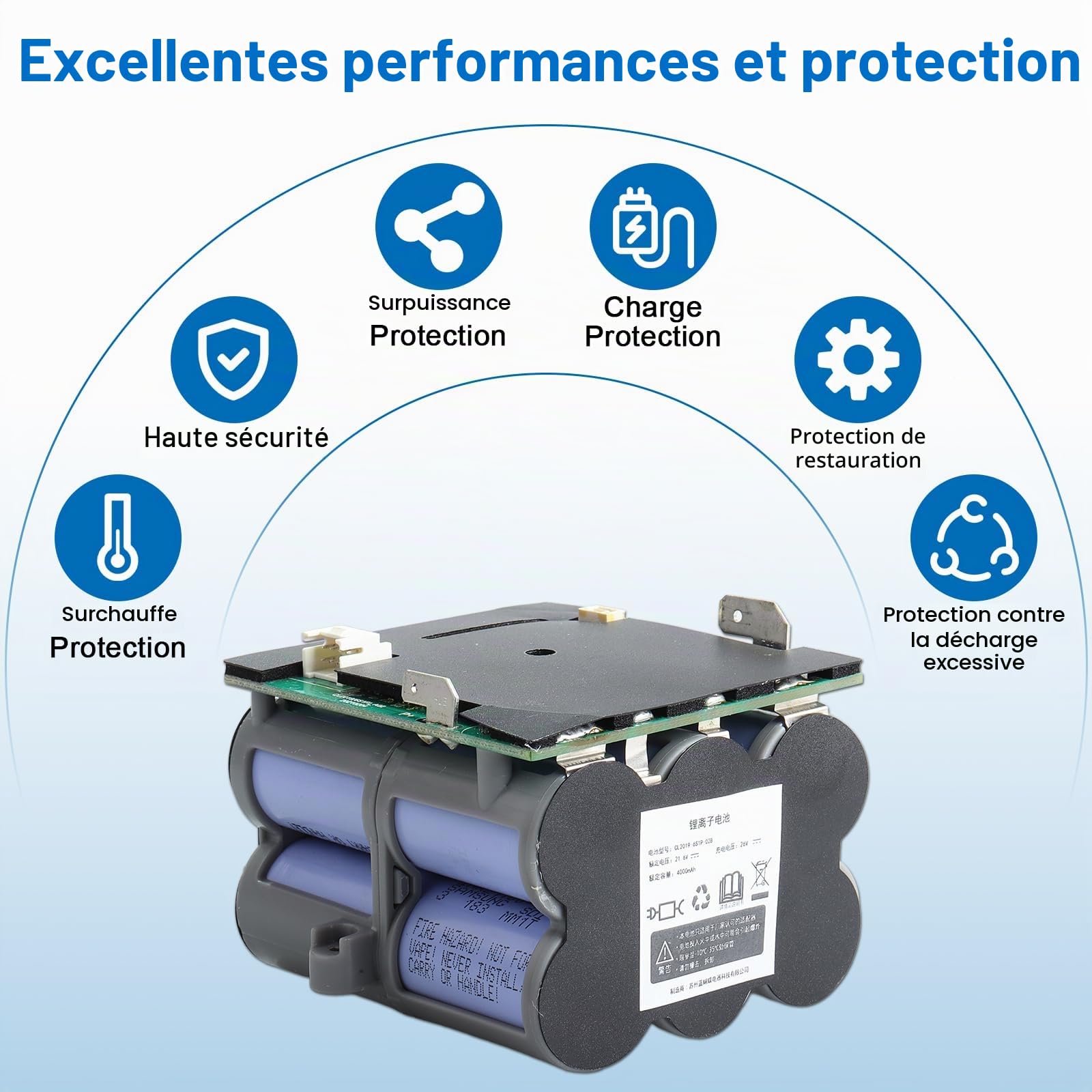 Batterie de Rechange 21,6 V/4000 mAh Compatible avec Les aspirateurs à Main sans Fil Tineco Floor One S5/S5 Pro 2/S5 Pro/Floor One S5 Smart/S5 Steam
