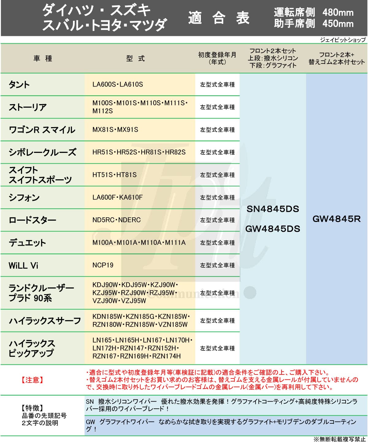 Amazon | 【フロントセット】 ワイパー ワイパーブレード 480mm 450mm