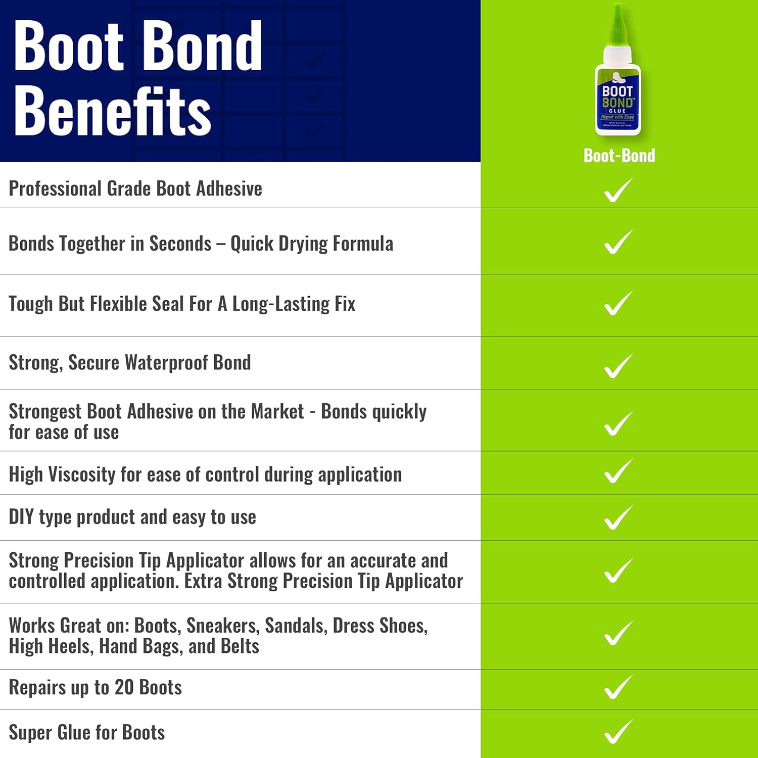 Boot Glue - Quick Dry Boot Repair Formula Works in Seconds - Tough But Flexible Glue Seal - Waterproof Boot Heel Fix Works On Shoe Heel Repair, Thick Sole Boots, Sneakers, and More - Image 5