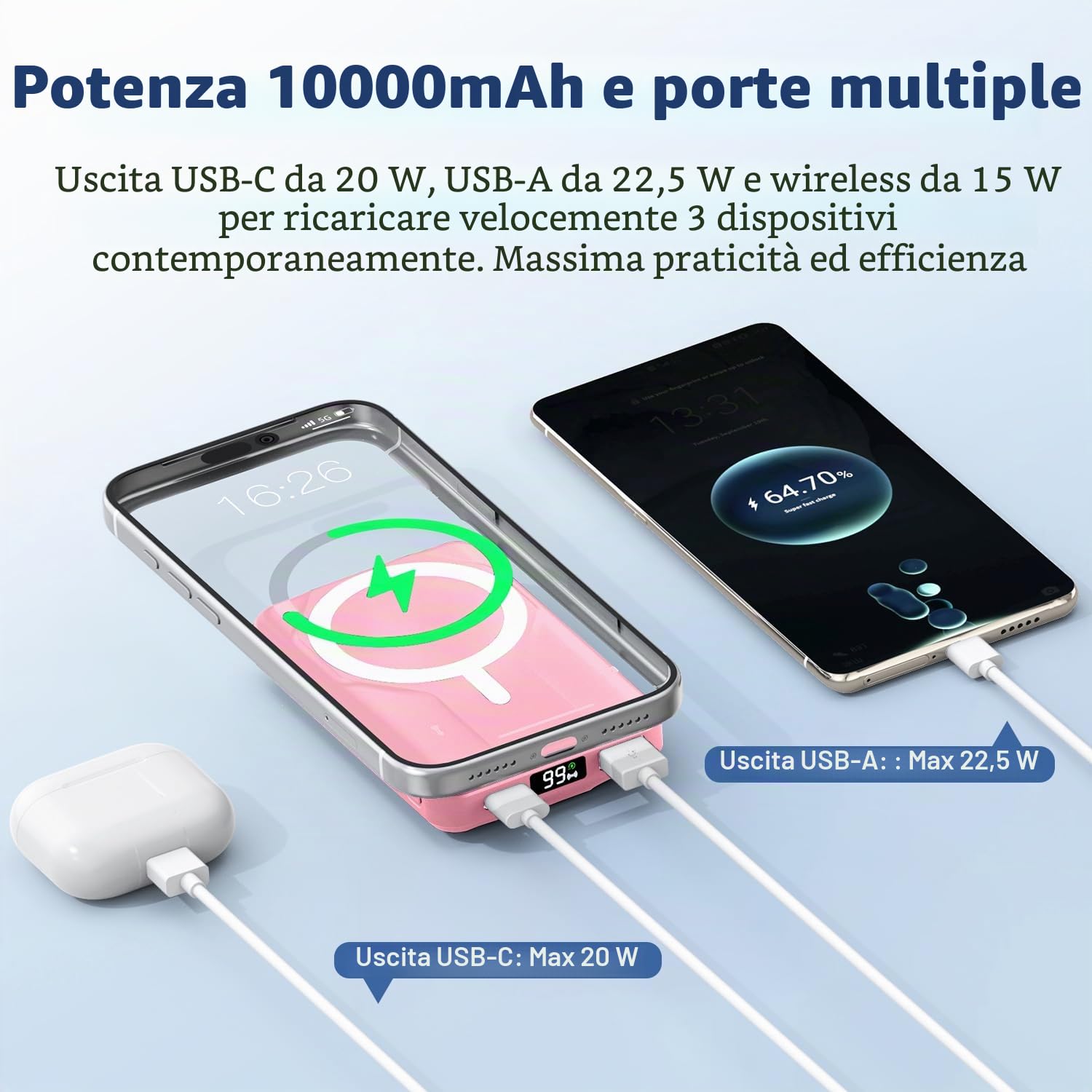 Azmuth per Magsafe Powerbank 10000mAh, Caricatore Portatile Magnetico Wireless 15W con Stand Pieghevole e Display LED USB-C 20W e USB-A 22.5W per iPhone 17/16/15/14/13/12 Pro/Pro Max/Plus Rosa