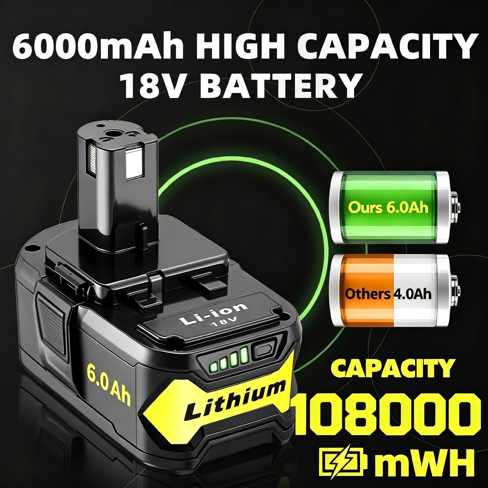 Paquete de 2 baterías de repuesto de alta capacidad de 8000 mAh para batería Ryobi de 18 V, compatible con herramientas eléctricas inalámbricas y cargador Ryobi de 18 V ONE+