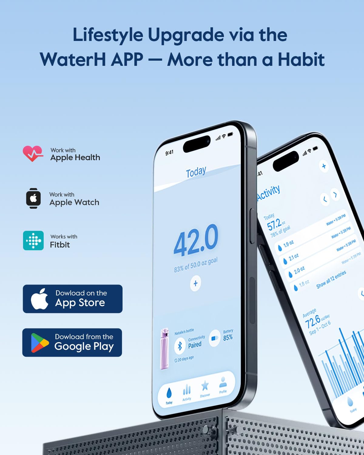WATERH Butelka inteligentna Boost z przypomnieniem o piciu wody i funkcją śledzenia spożycia wody, butelka z podwójnymi ściankami i izolacją próżniową, ze stali nierdzewnej, z szerokim otworem, 946 ml