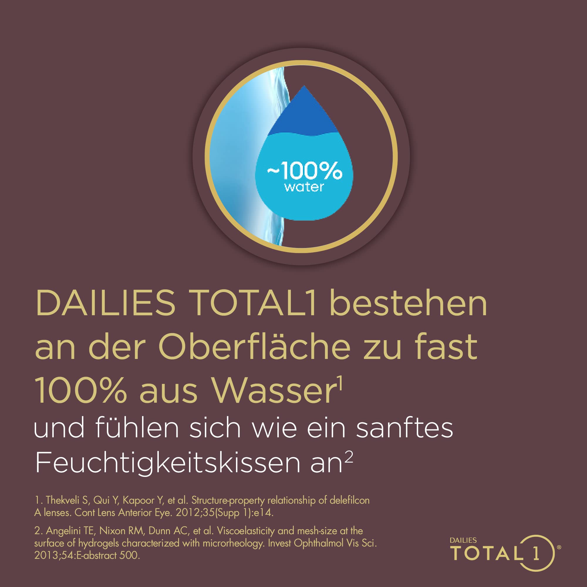 Dailies Total 1 lenti a contato giornaliere, 30 lenti, BC 8.5 mm, DIA 14.1 mm, -6.00 Diopt & Total 1 lenti a contato giornaliere, 30 lenti, BC 8.5 mm, DIA 14.1 mm, -6.50 Diopt
