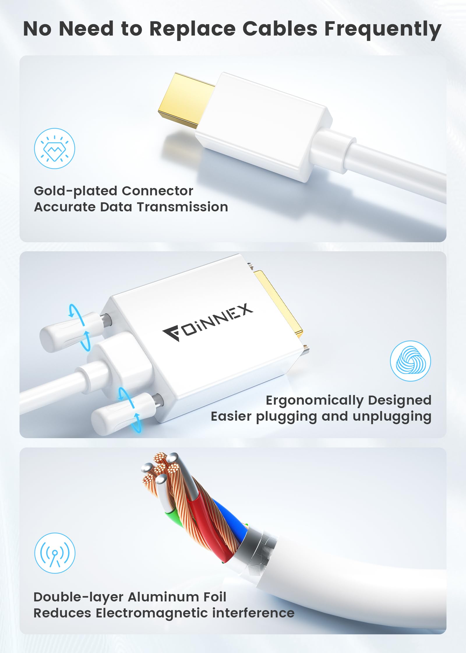 FOINNEX Mini Displayport to DVI Cable, Mini DP to DVI-D Cord