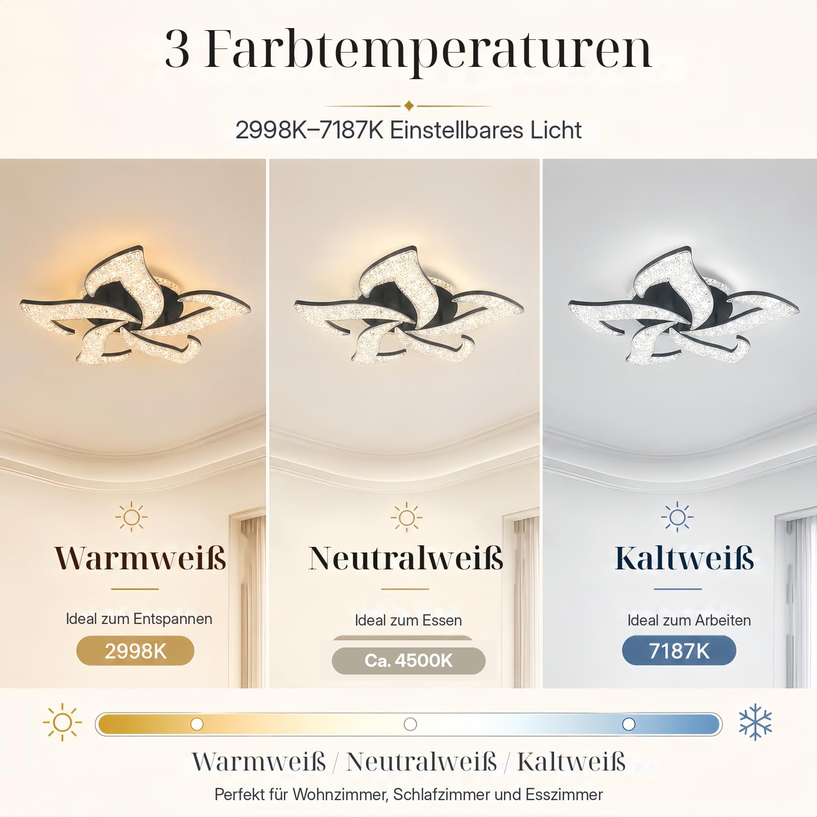 65W 60cm LED Deckenleuchte,Deckenlampe Dimmbar fürs Wohnzimmer | 6556LM helles Licht,2988K-7187K Farbwechsel,Fernbedienung,App und Nachtlicht