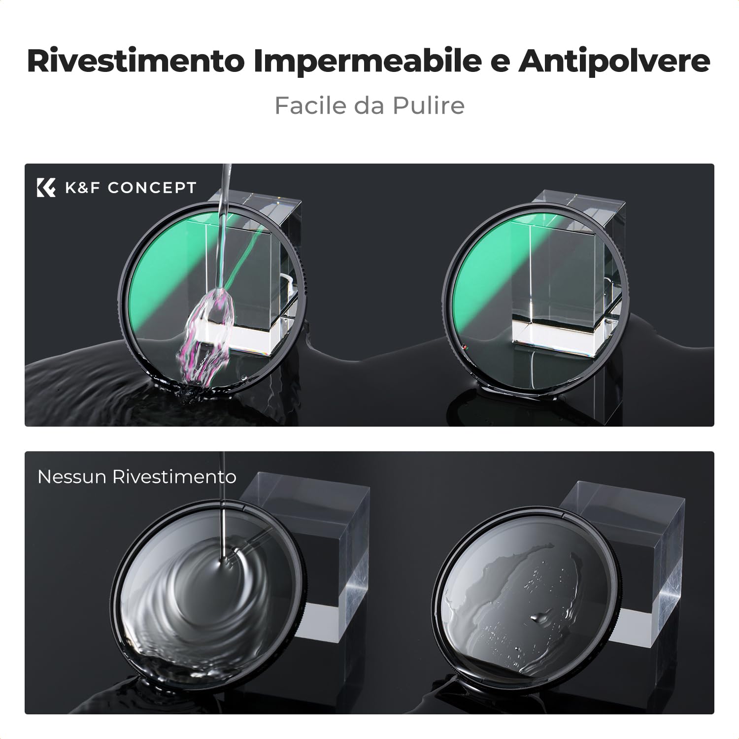 K&F CONCEPT Nano-Xcel 95MM Filtro UV Armor,Filtro di Protezione UV Antideflagrantein Vetro Ottico con 28 Strati Rivestimento Nano per Fotografia 4K/8K