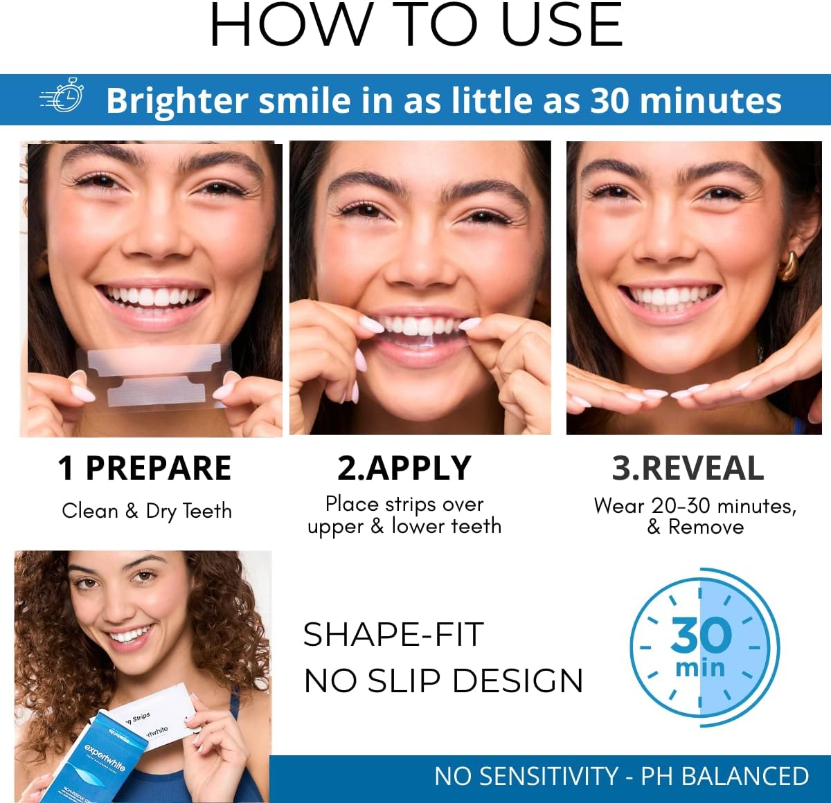 Teeth Whitening Strips – 12% Peroxide Powered, Pro Advanced Flexible Dry fit Strip, pH Balanced, Enamel Safe, Zero Sensitivity, Non-Residue whitening Strips. (28 Strips, 14 Treatments)