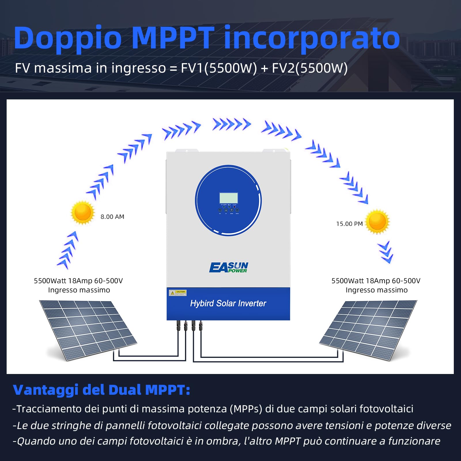 POWLAND 11KW Inverter ibrido 48V, 2 ingressi FV, funziona senza batteria, inverter off-grid a onda sinusoidale pura, FV 60-500VDC, per batterie al piombo e al litio 48V, con modulo WiFi (SMG 11KP)
