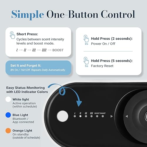 Miniatura 5 de JCLOUD Difusor de aroma de hotel, difusor de aceite esencial sin agua hasta 2000 pies cuadrados - Máquina de aroma de aire frío HVAC para