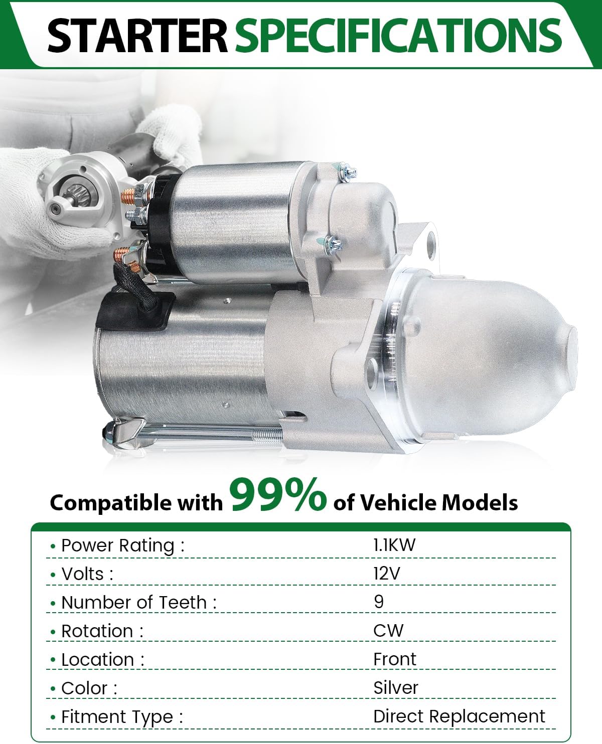 Starter Motor for:-Chevy Malibu 2004-2007 Cavalier 2002-2005 Cobalt HHR Classic for:-Pontiac G6 G5 Sunfire for:-Saturn Vue Sky L100 Ion 2.0L 2.2L 2.4L L4 Replace OE# 336-1933A 106493 SDR0277
