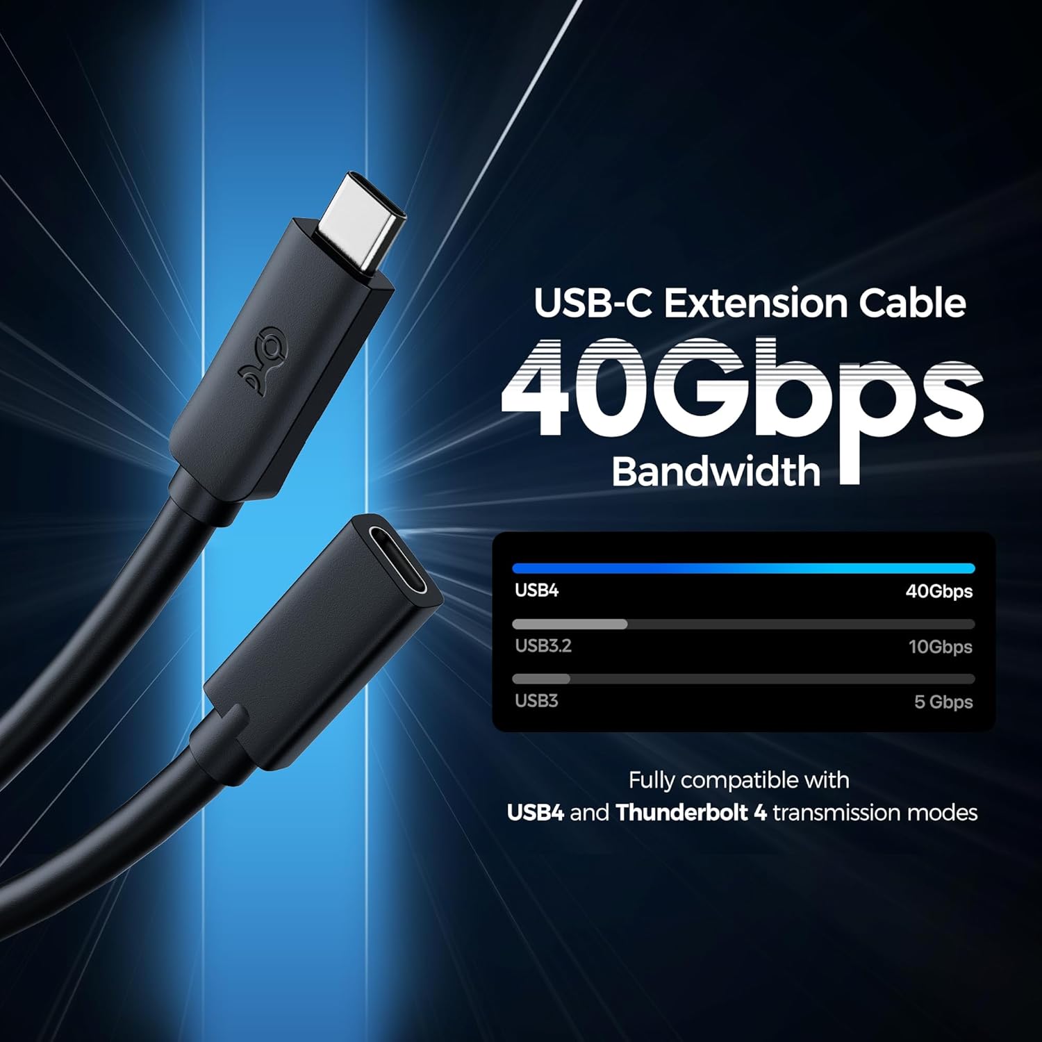 #1 Cable Matters 40Gbps Foldable USB4 M.2 NVME SSD Enclosure with Active Cooling #2 1.6ft USB 4 Extension Cable, Supports Up to 8K@60Hz / 4K@240Hz Video, 240W Charging, 40Gbps Data Transfer
