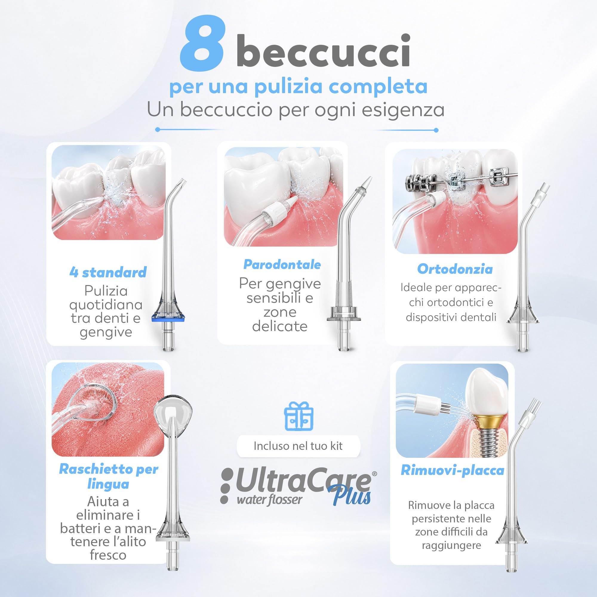 Aquapik® UltraCare Plus Idropulsore Dentale/Irrigatore Orale senza fili e ricaricabile IPX8 impermeabile per casa e viaggio, rimuove la placca e protegge gengive, 5 modalità, 8 beccucci, 300 ml (Blu)
