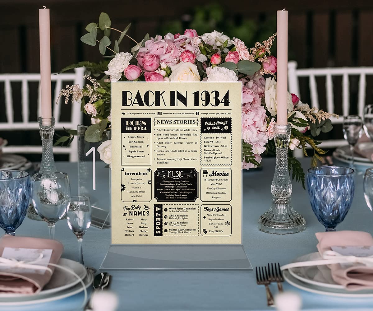 Carte D'anniversaire Back In 1934 [20,3 X 25,4 Cm] – Cadeau D'anniversaire Amusant Pour Homme Ou Femme – Décoration De 91e Anniversaire Pour Grand-mère Ou Grand-père De 91 Ans – Pièce Maîtresse