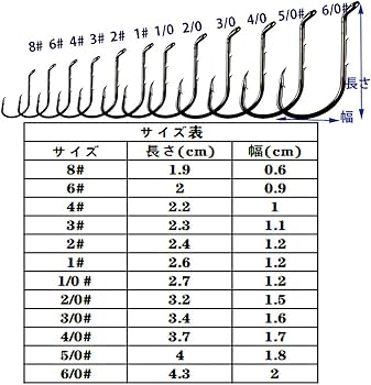 Amazon | SILANON 高強度 ケン付き針 100本セット 高炭素鋼 平打ち