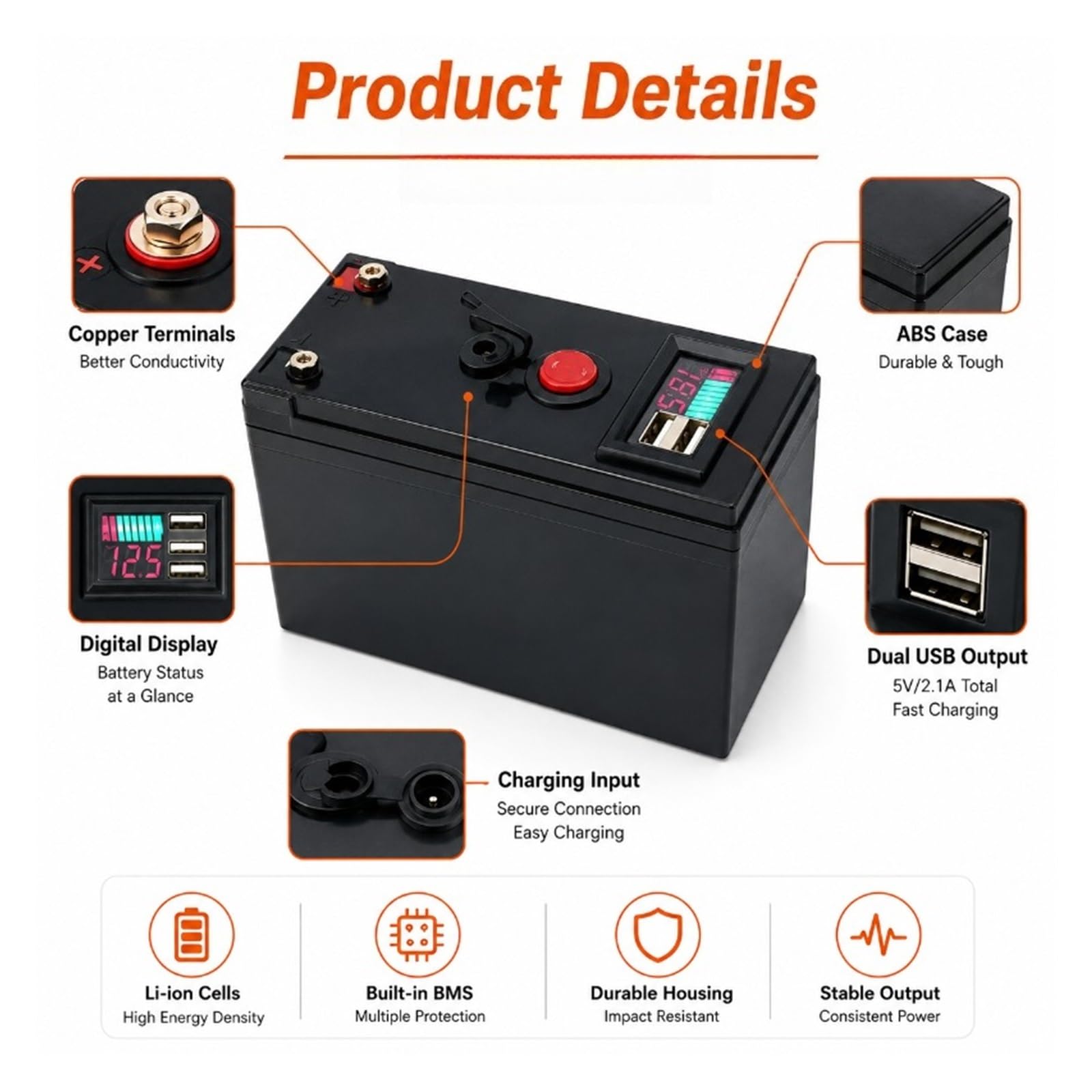 Paquete De Baterías De Iones De Litio De 12V 150Ah 3S7P Con USB Dual