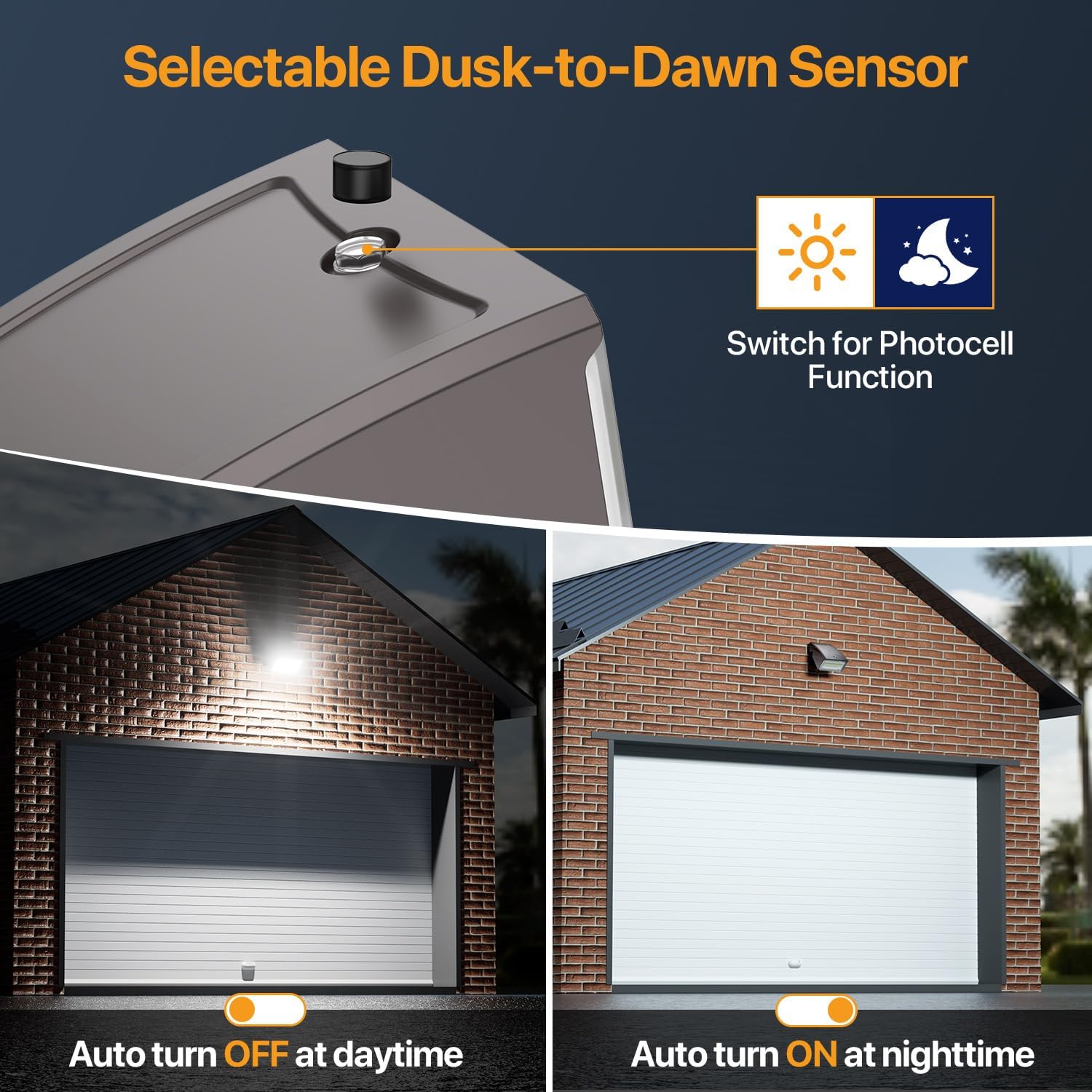 Adjustable LED Wall Pack Light with Dusk to Dawn Photocell 30W/40W/60W Selectable, 5000K Daylight, 100LM/W, 6000LM, IP65 Waterproof Outdoor Security Light for Garage, Building, Yard 2Pack