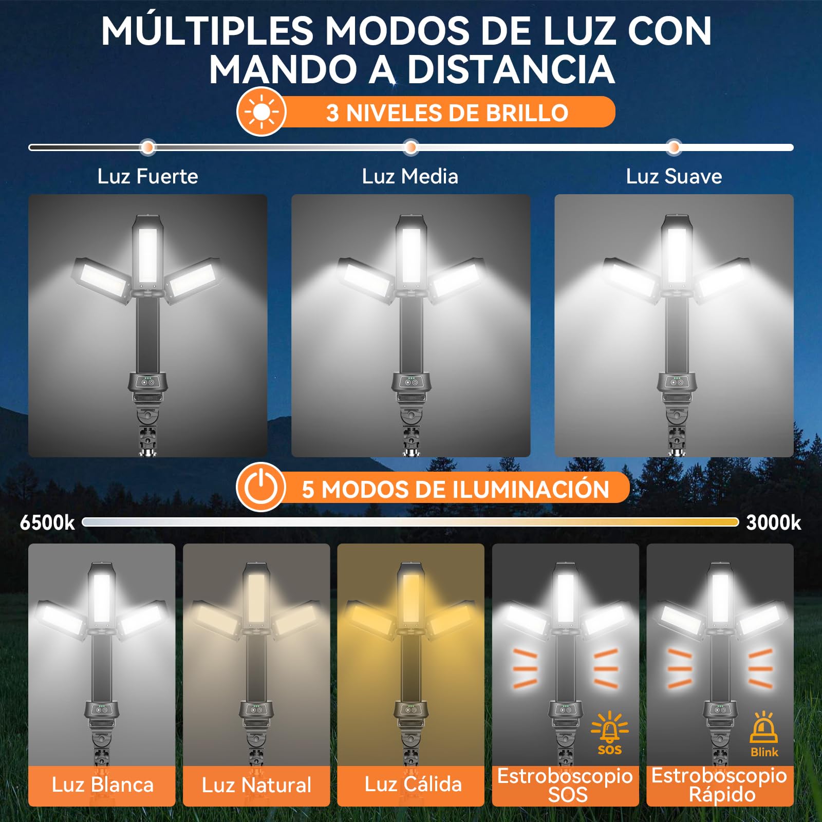 15000mAh Foco LED Recargable con Mando a Distancia, 5000LM Foco Exterior Batería, 5 Modos, Trípode Regulable de 2,08 m, Lámpara de Camping Regulable con Bolsa de Transporte para Taller, Emergencia