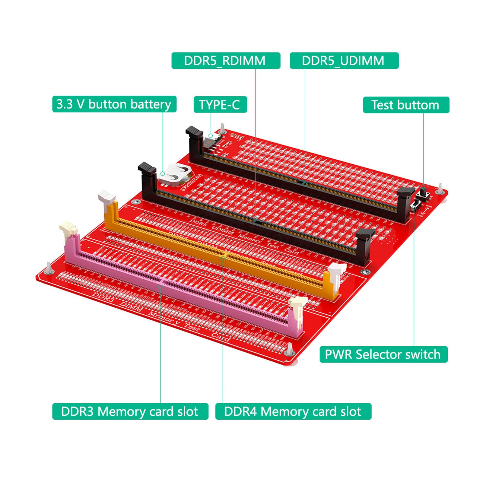 4-in-1-RAM-Speichertesterkarte, Diagnoseanalysator mit Leuchtanzeige für DDR3 DDR4 DDR5 UDMM und RDIMM, für Desktop-PC und Server