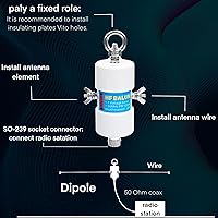 Vista 5 de Femei 1-50MHz 500Watt HF Balun DIY Antena impermeable Balun 1:1 Voltaje Balun con UHF Hembra (SO-239) Conector