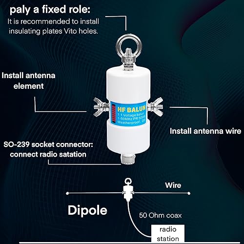Miniatura 5 de Femei 1-50MHz 500Watt HF Balun DIY Antena impermeable Balun 11 Voltaje Balun con UHF Hembra (SO-239) Conector