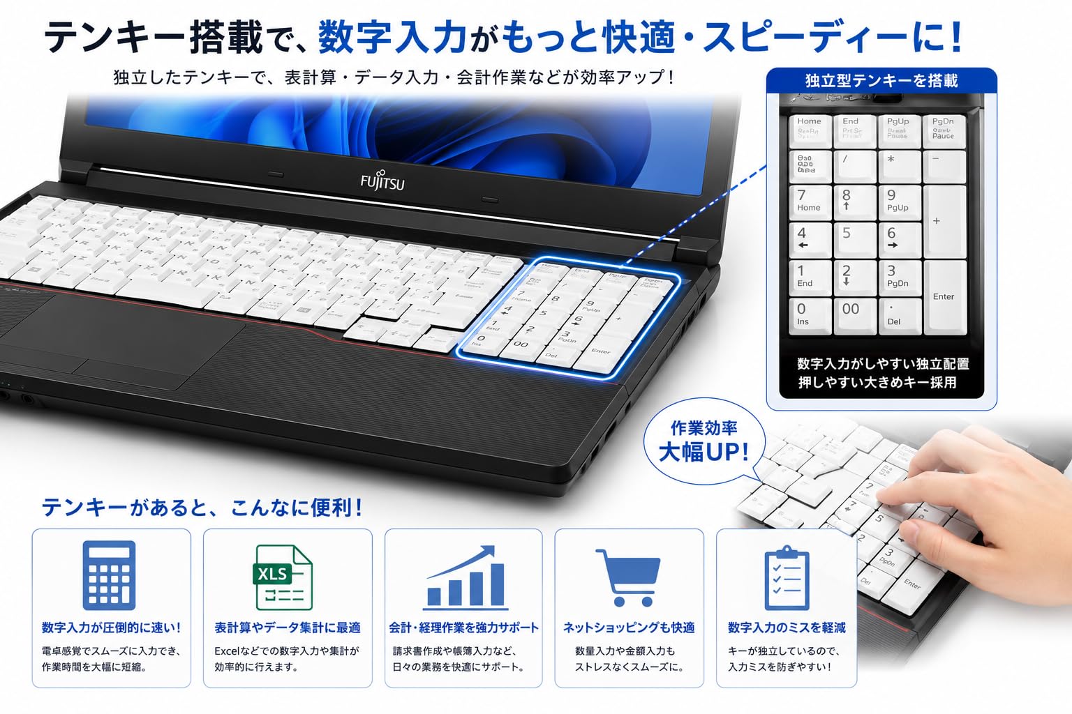 Amazon.co.jp: 【整備済み品】富士通 LIFEBOOK A5510 Core i3-10110U