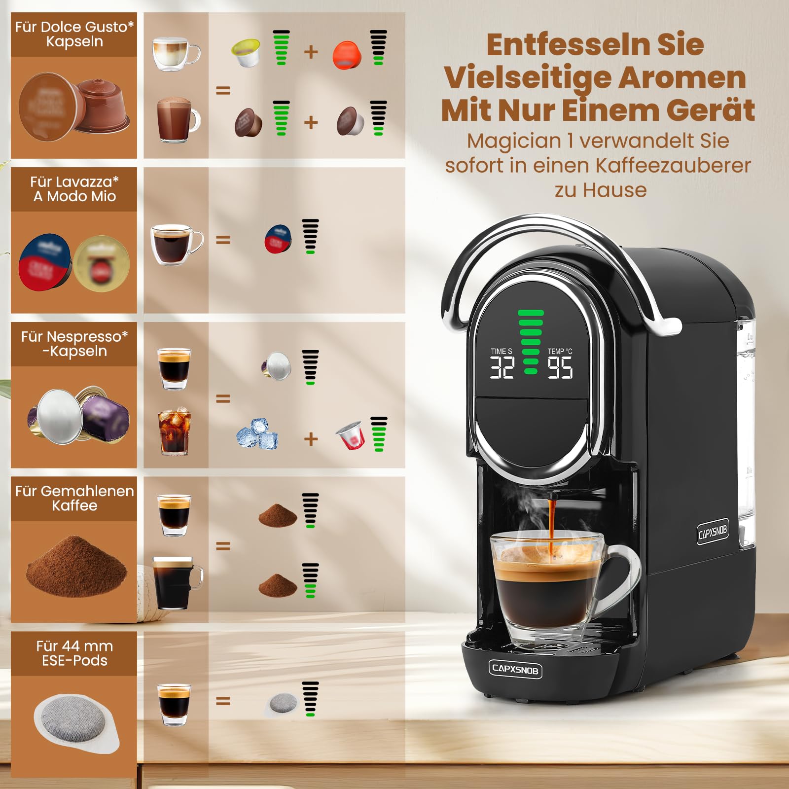 Magician1 Mini 5in1 Kapselmaschine 20bar 1450W LED-Display 7 Wasserstufen Heiß-Kalt-Modus Kaffeemaschine
