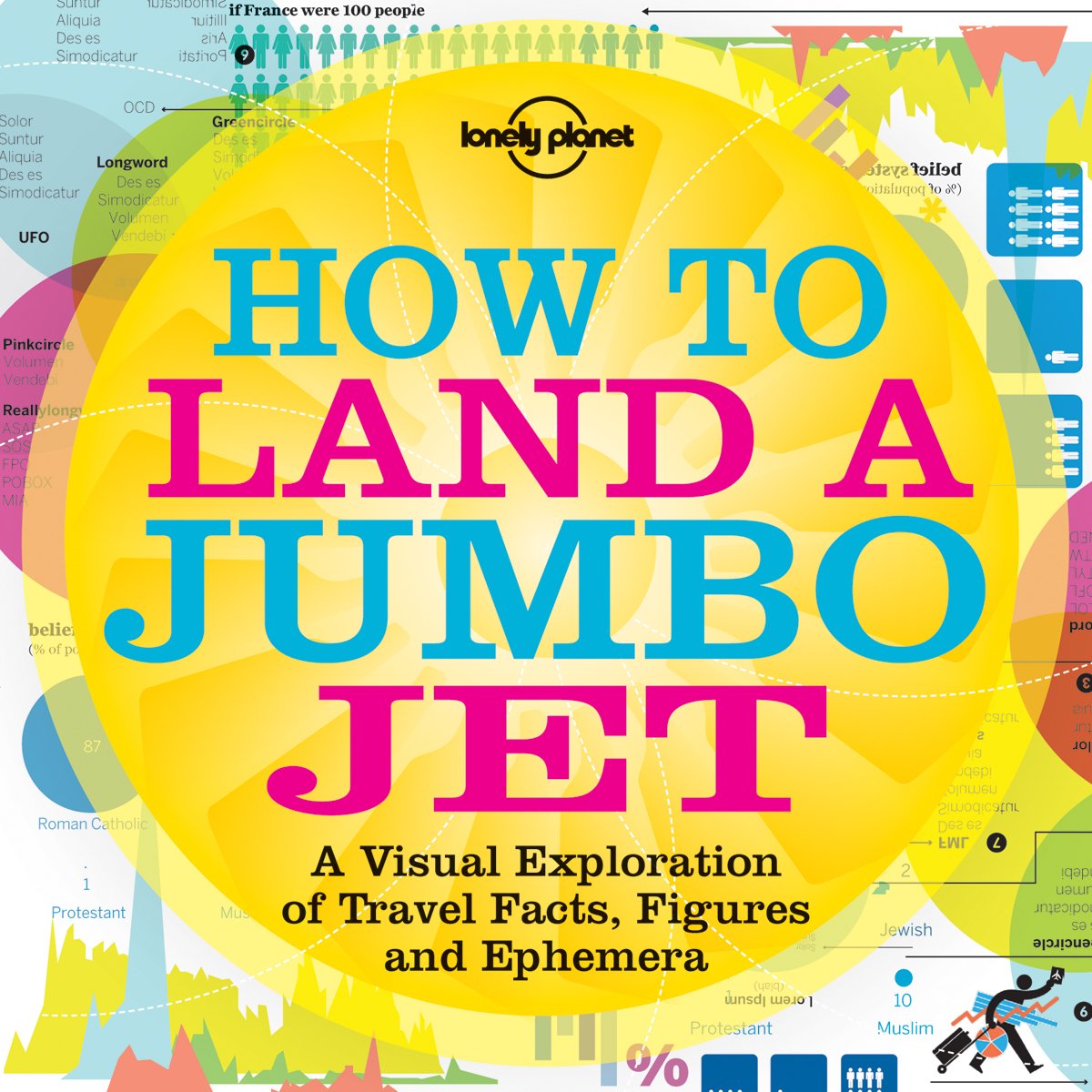 Lonely Planet How to Land a Jumbo Jet: A Visual Exploration of Travel Facts, Figures and Ephemera