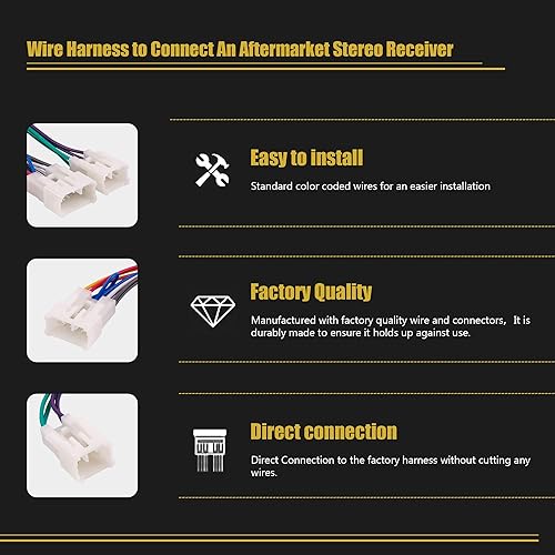 Miniatura 6 de RDBS Uso del arnés de cable del coche para conectar el receptor estéreo del mercado de accesorios apto para vehículos Toyota de 1984 en adelante