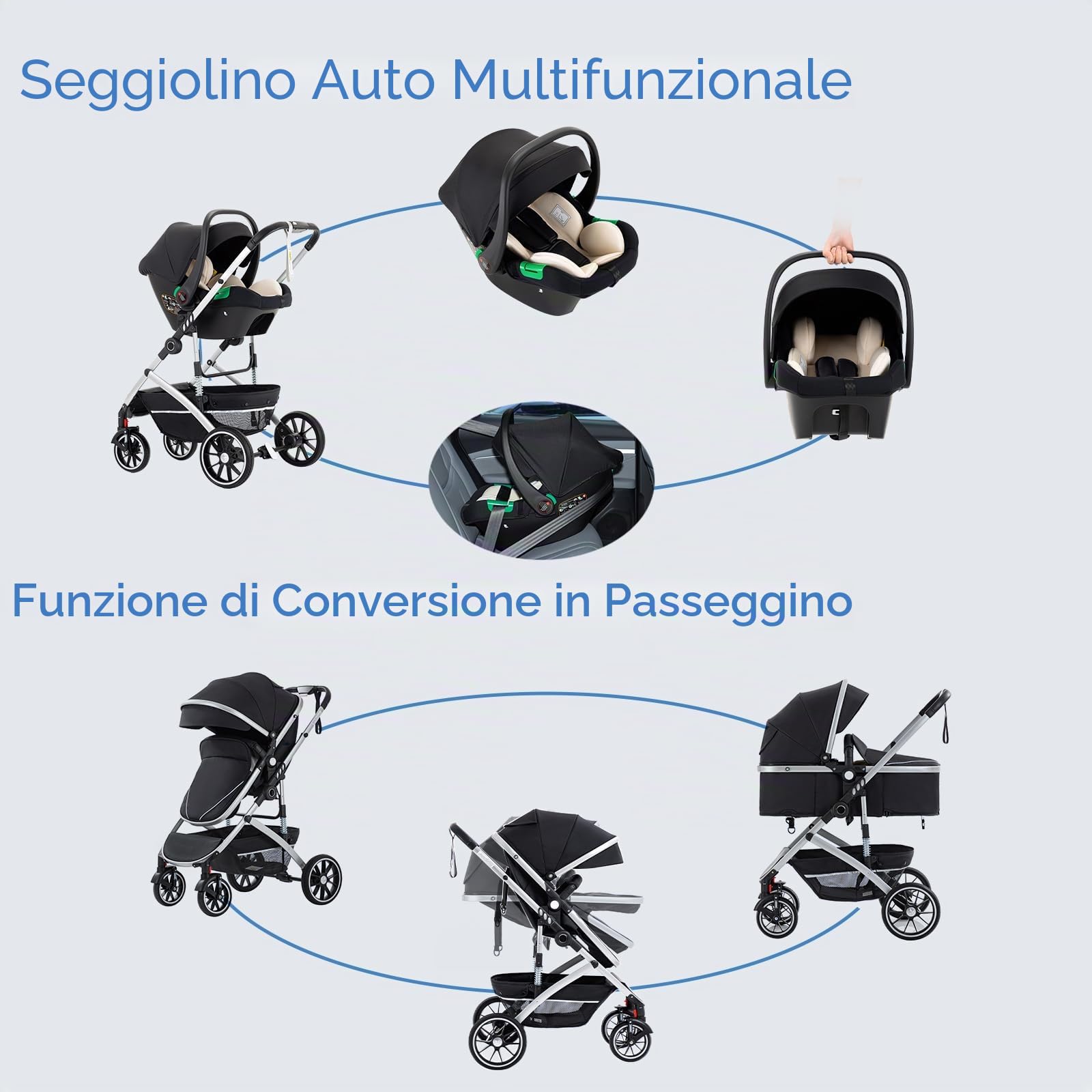Passeggino 3 in 1,Passeggino Pieghevole Rapido con Un Solo Clic,Passeggino Reversibile Alto con Cesta per la Nanna Allargata,Pushchair Reversibile è Bloccabile Sulle Ruote Anteriori(Nero)