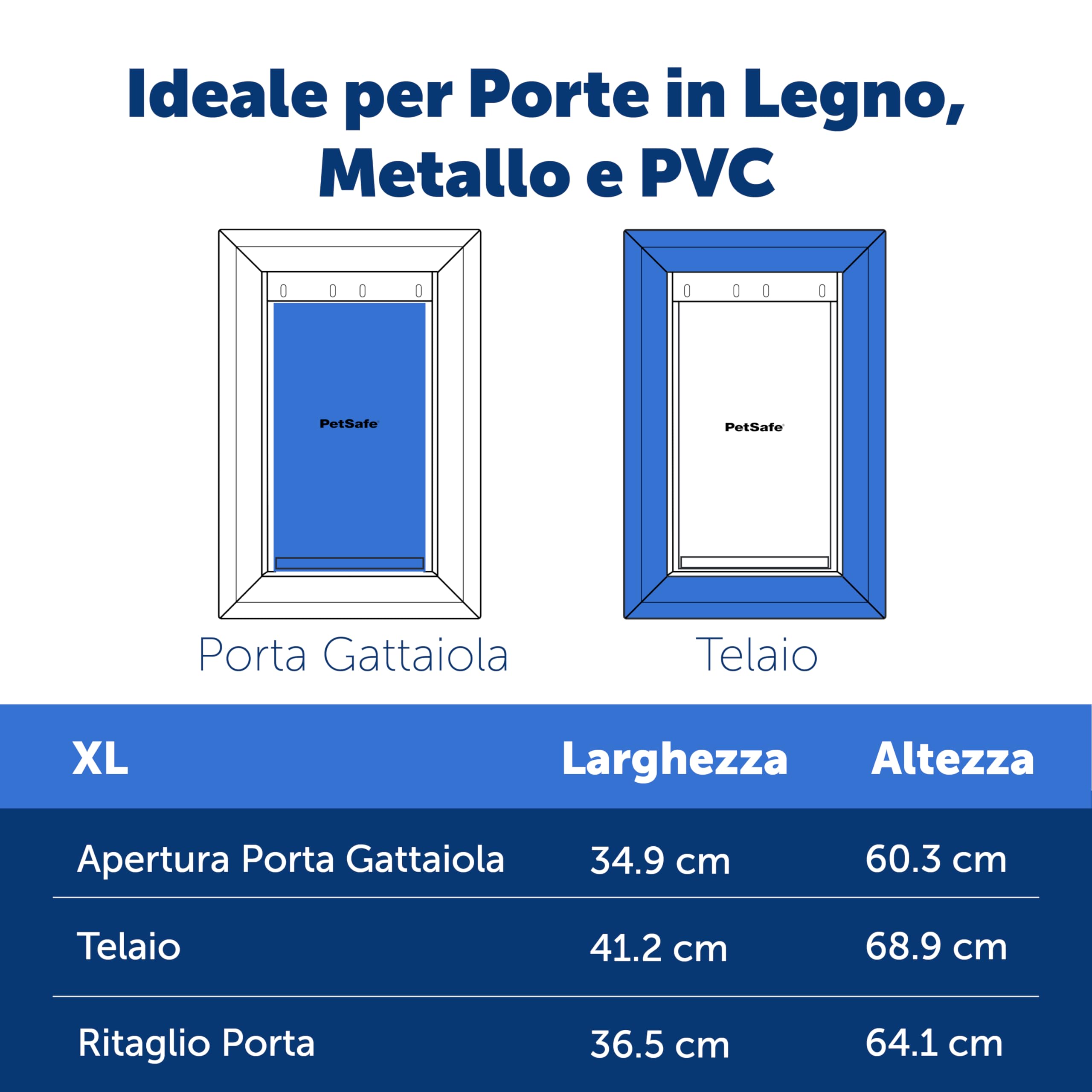 PetSafe - Porta per Animali in Alluminio per Climi Estremi Efficiente Energeticamente - Sistema di Aletta Isolata - Taglia Media per Gatti e Cani - XL