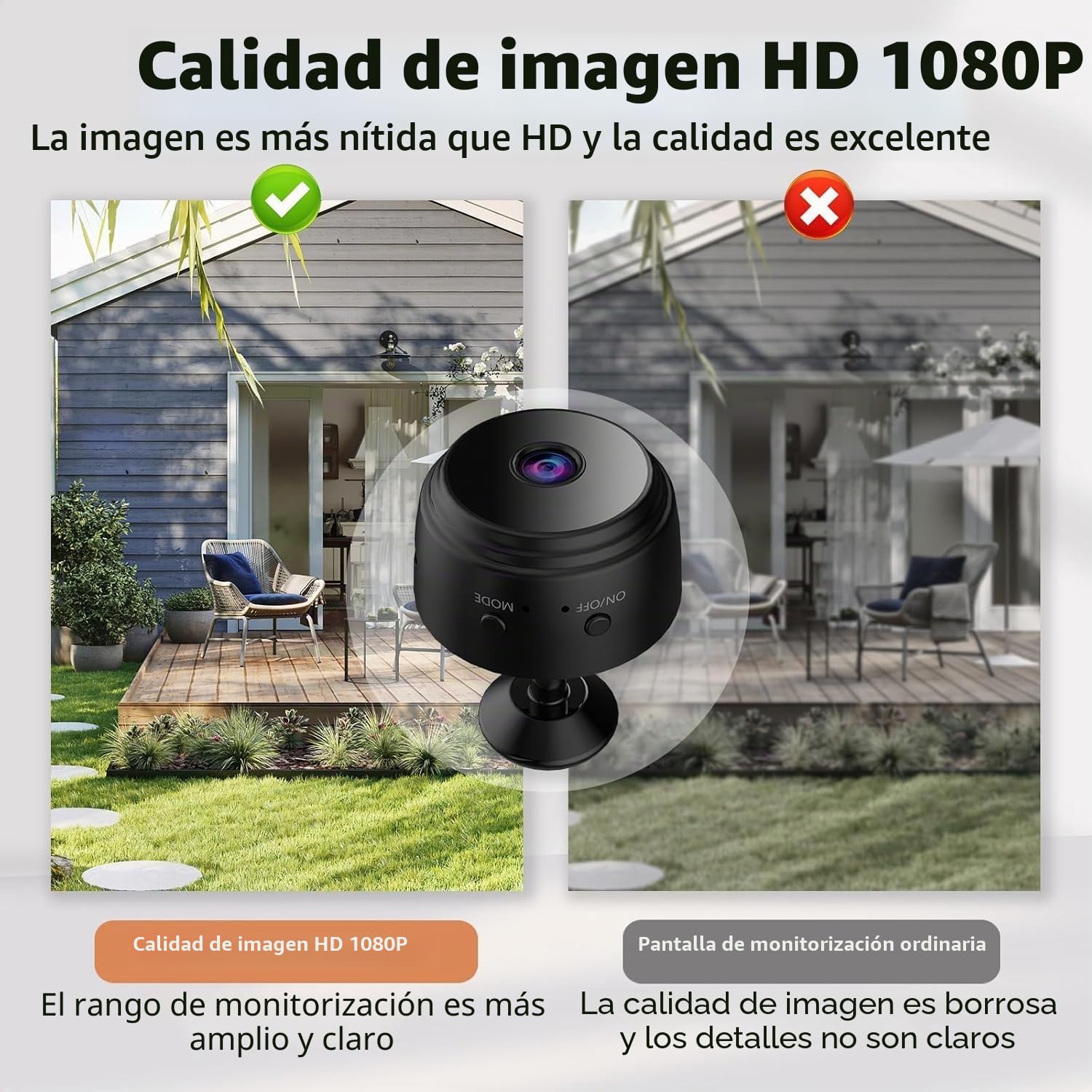 Cámara WiFi 1080P HD de vigilancia inalámbrica interior/exterior, cámara de vigilancia portátil con visión nocturna IR, detección de movimiento