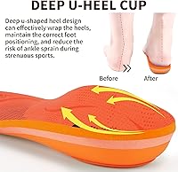 Vista 2 de Plantillas ortopédicas con soporte de arco medio para fascitis plantar, pies planos, dolor en el talón, absorción de golpes, plantillas cómodas