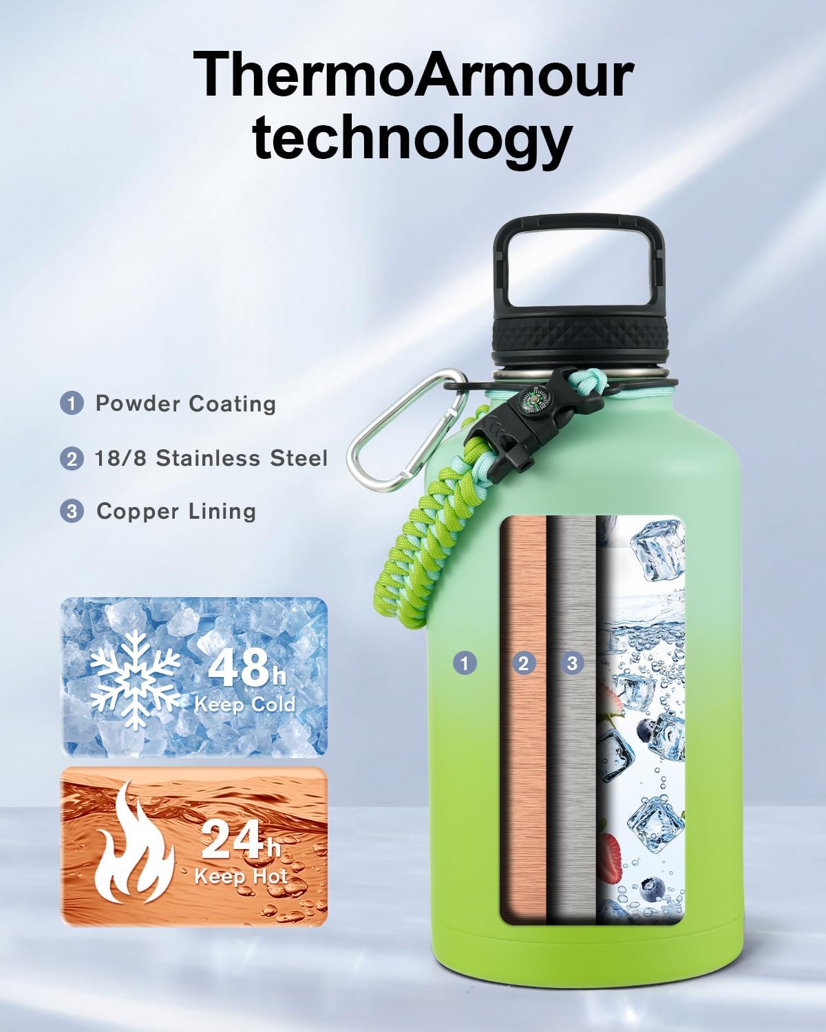 Trebo 64 oz Water Bottle Insulated with Paracord Handle and Straw, Half Gallon Vacuum Stainless Steel Large Water Jug Keep Cold 48 Hours, Reusable Water Flask with 3 Lids for Men Women Gym, Dark Green - Image 2