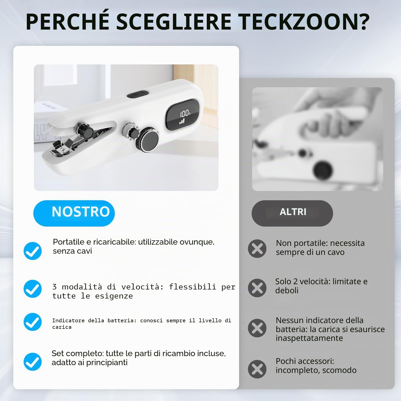 Macchina da cucire portatile elettrica a manovella, ricaricabile con blocco di sicurezza e indicatore di carica, 3 velocità da cucire con accessori per principianti, riparazione rapida di abiti