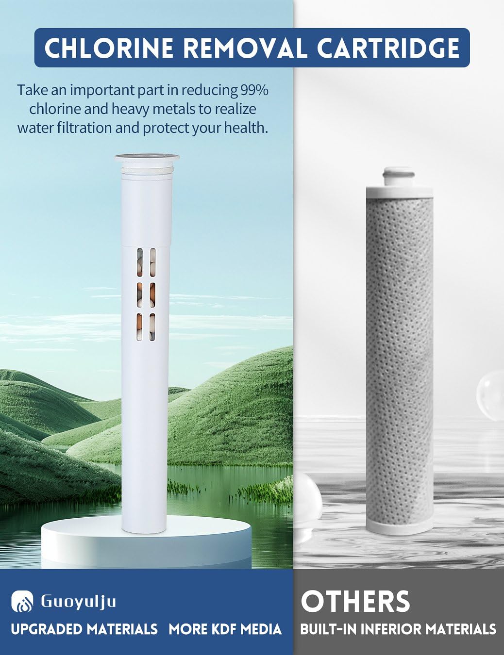 Pommeau de douche filtré avec poche et tuyau, 10 modes de pulvérisation, pommeau de douche haute pression pour eau dure, filtre amovible économie d'eau avec perles, finition chromée, certifié