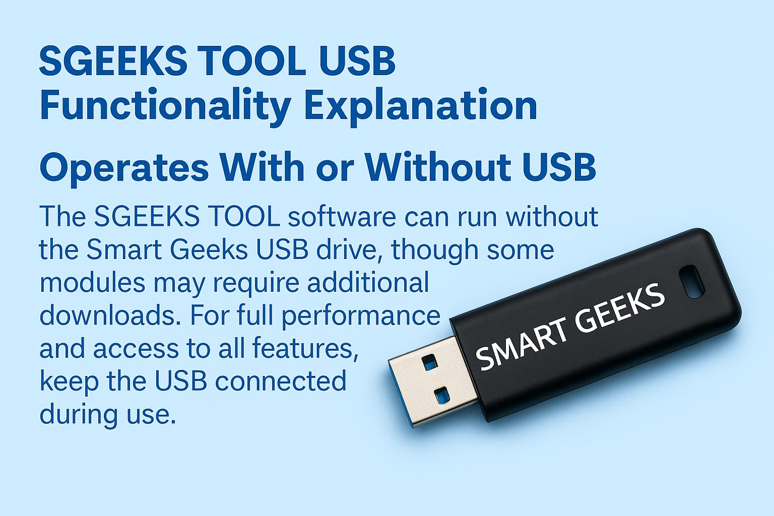 Windows 11 Professional 64 Bit USB with Key Install Recovery Repair Desktop Laptop