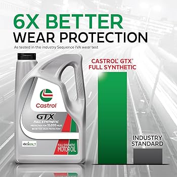 castle 合成油 0W-20 20L castle 合成油 0W-20 20L Amazon.com: Castrol Edge High