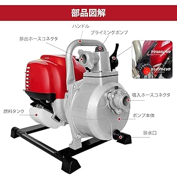 4サイクル　エンジンポンプ KOSHIN 工進 4サイクル エンジンポンプ ハイデルスポンプ KH-40G