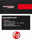 KS Tools 516.6542 1/2" Chiave dinamometrica ERGOprec c.testa a cricco reversibile,20-200Nm - 3