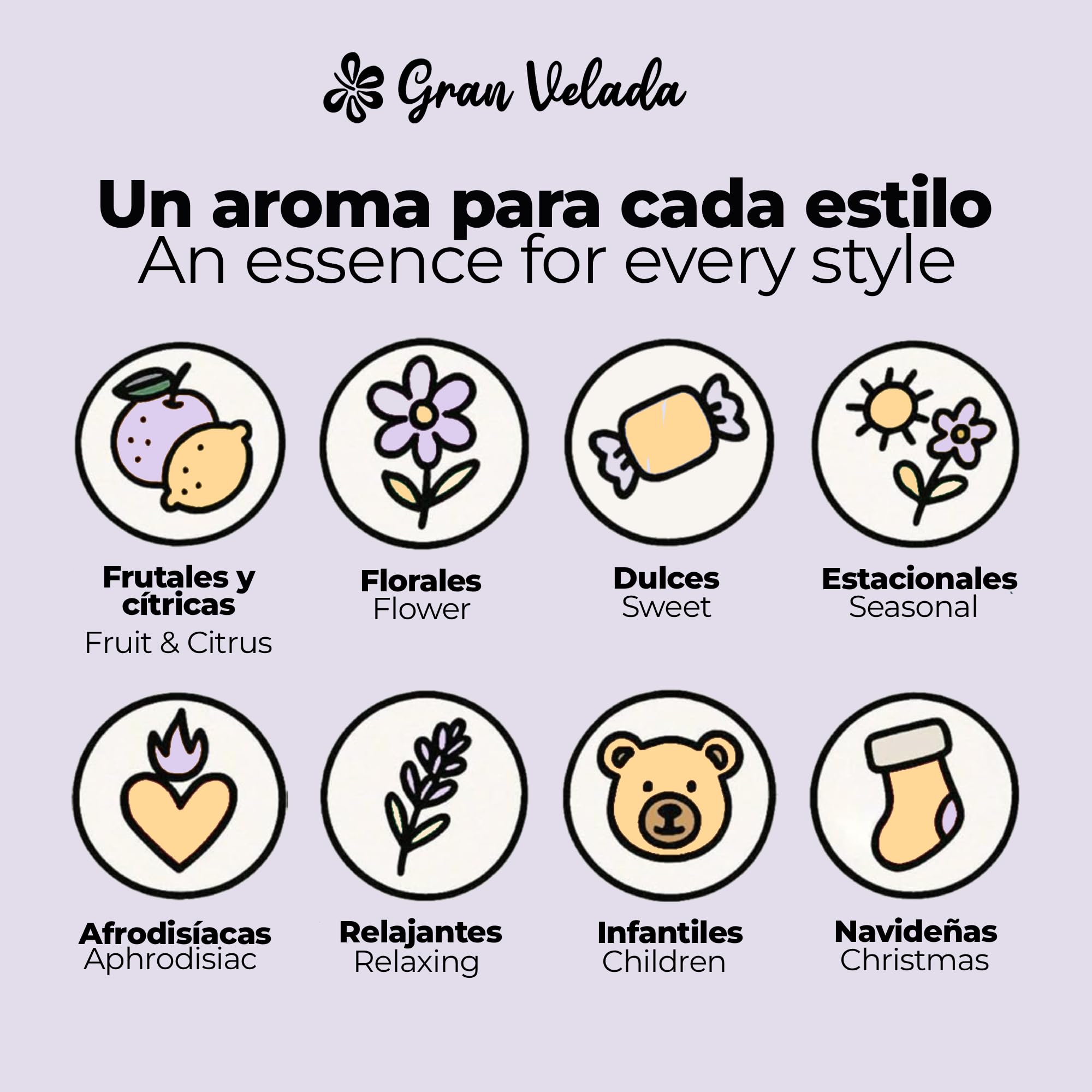 Gran Velada - Duftöl Kokos- und Karite 1000 ml | Aromatisches Aroma für Seifen, Kerzen und Kosmetik, Hochkonzentriertes Parfumöl für DIY-Projekte, Tropischer Duft für Raumdüfte und Körperpflege